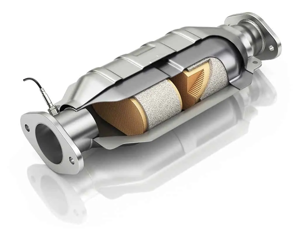 Catalytic Converter Model Split